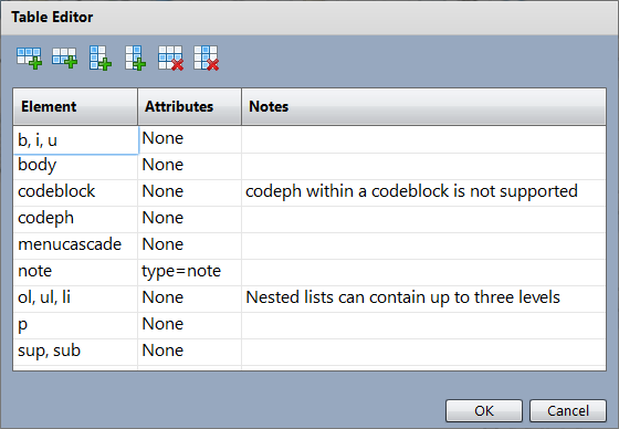 Screenshot of Table Editor